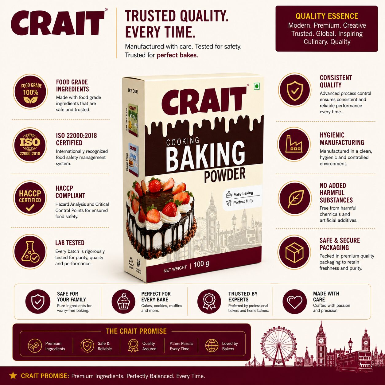 Crait Baking Powder | Premium Baking Ingredient for Soft Cakes, Muffins, Cookies & Bakery Recipes - Image 6