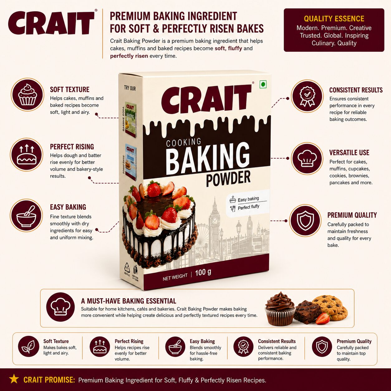 Crait Baking Powder | Premium Baking Ingredient for Soft Cakes, Muffins, Cookies & Bakery Recipes - Image 8