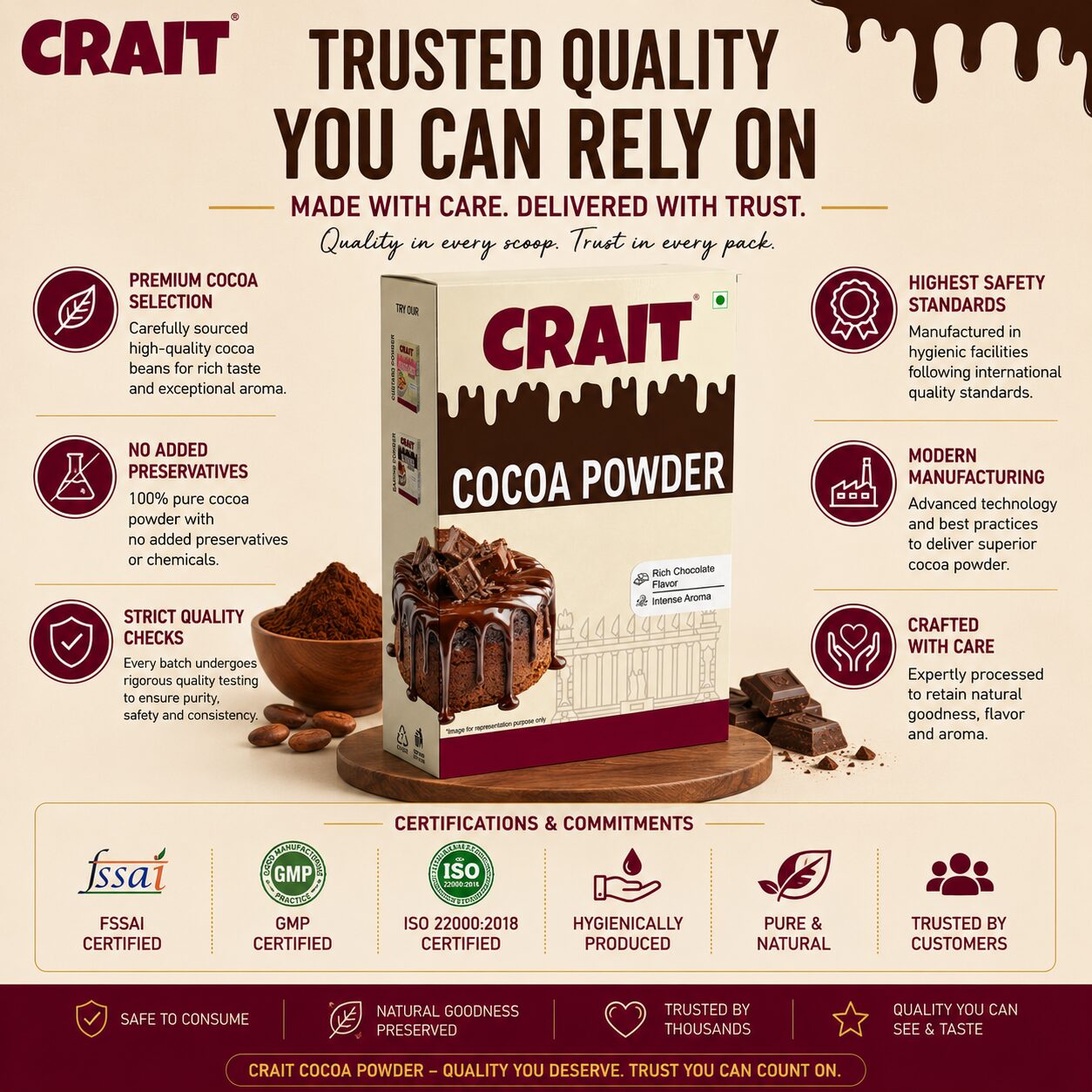 Crait Cocoa Powder | Rich Chocolate Flavor for Baking, Desserts, Shakes & Hot Chocolate Recipes - Image 5