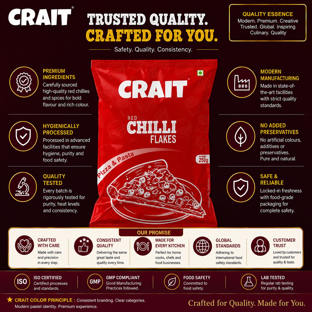 Crait Chilli Flakes | Hot & Spicy Pizza Seasoning for Pasta, Garlic Bread, Snacks & Fast Food - Image 7