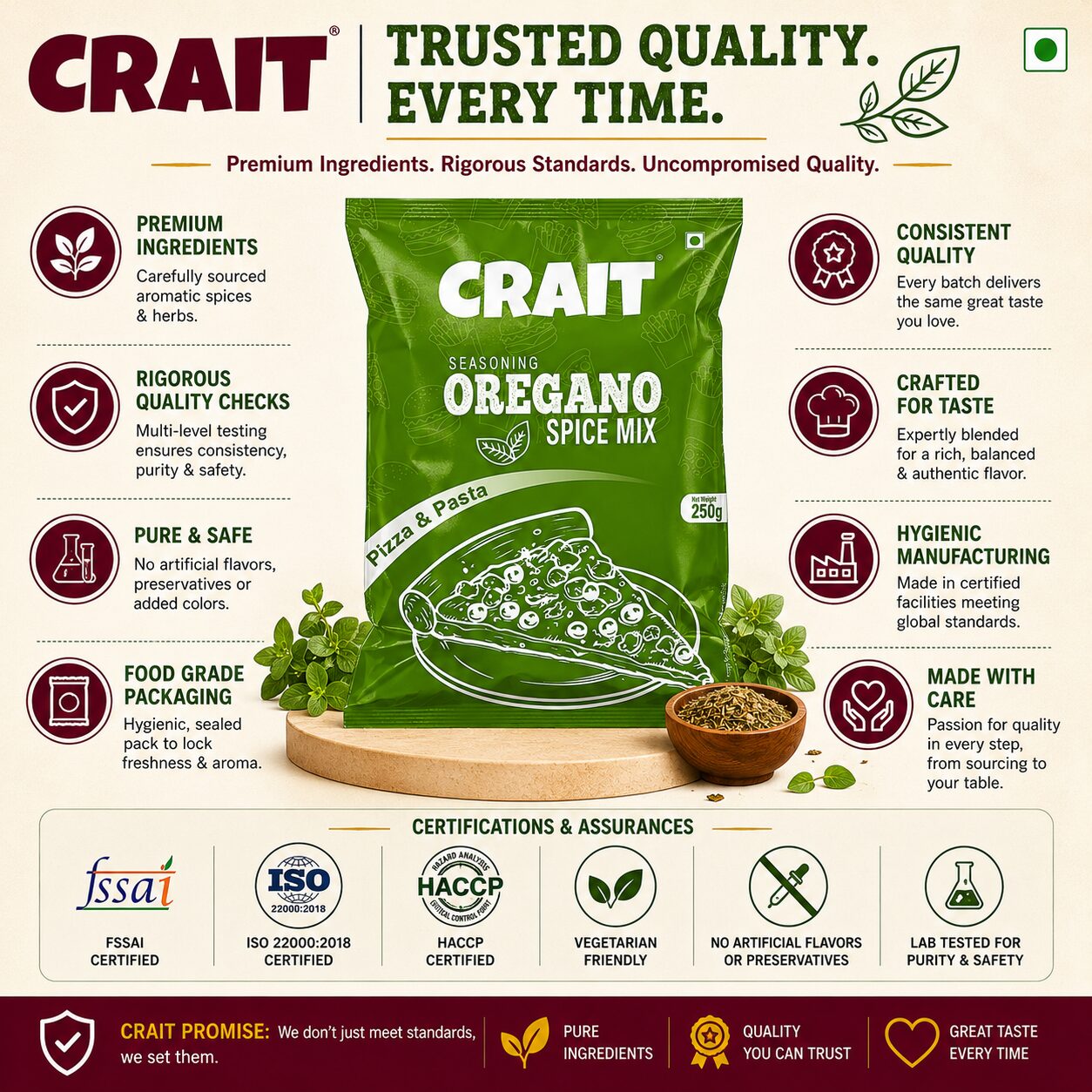 Crait Oregano Seasoning | Aromatic Pizza & Pasta Herb for Italian Dishes, Garlic Bread & Snacks - Image 7