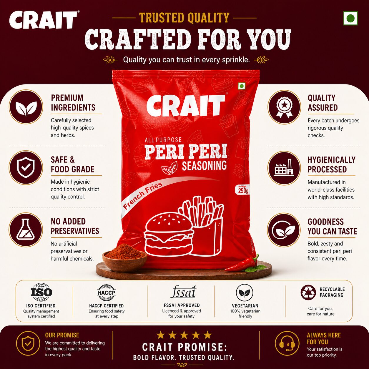 Crait Peri Peri Seasoning | Spicy & Tangy Masala for Fries, Pizza, Pasta & Snacks - Image 6