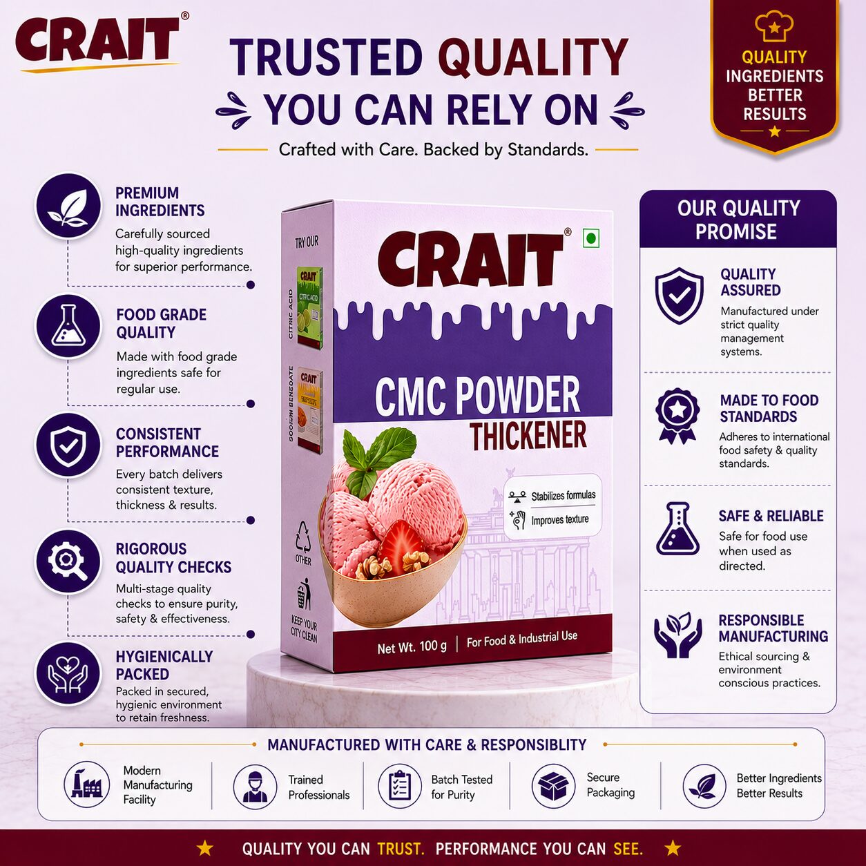 Crait CMC Powder | Food Stabilizer & Thickening Agent for Ice Cream, Bakery & Food Applications - Image 3