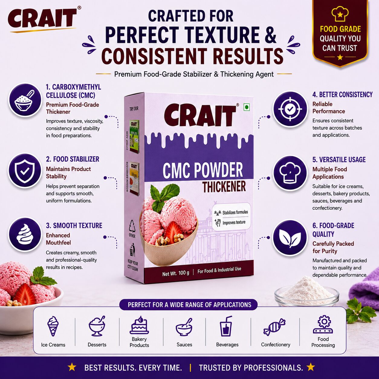 Crait CMC Powder | Food Stabilizer & Thickening Agent for Ice Cream, Bakery & Food Applications - Image 4