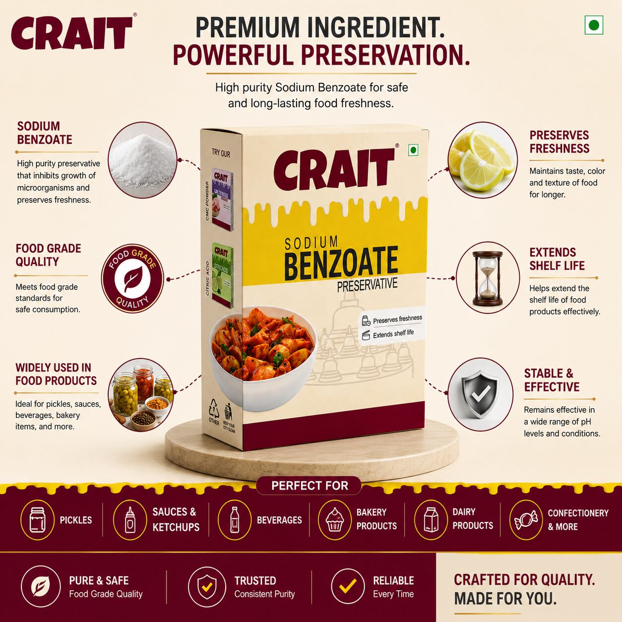 Crait Sodium Benzoate | Food Preservative for Beverages, Sauces, Pickles & Food Applications - Image 4